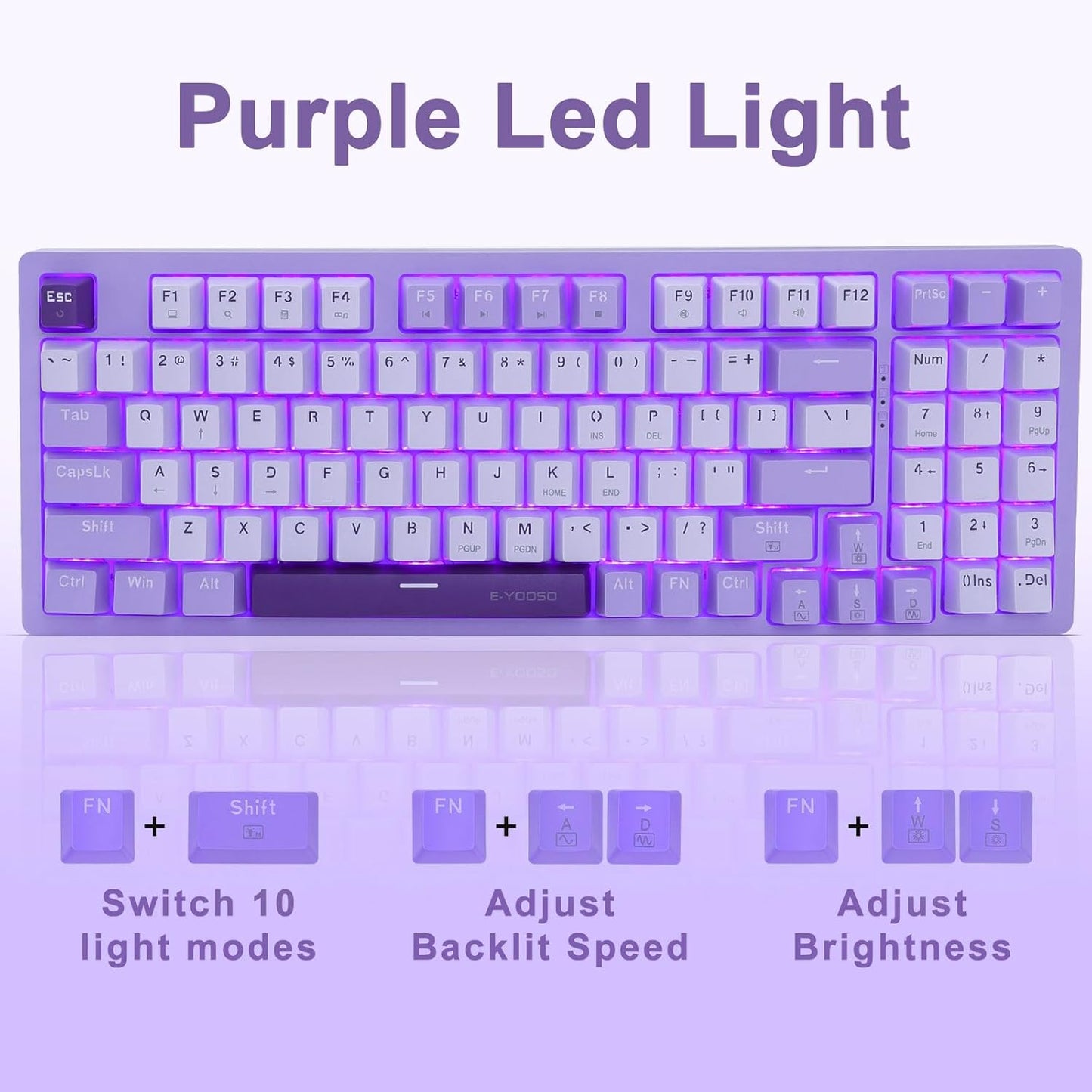 Mechanical Gaming Keyboard USB Wired Compact with Number Pad, Purple Led Backlit, Blue Switch, Detachable Type C Cable, 94 Keys for Pc/Computer/Laptop, White and Purple