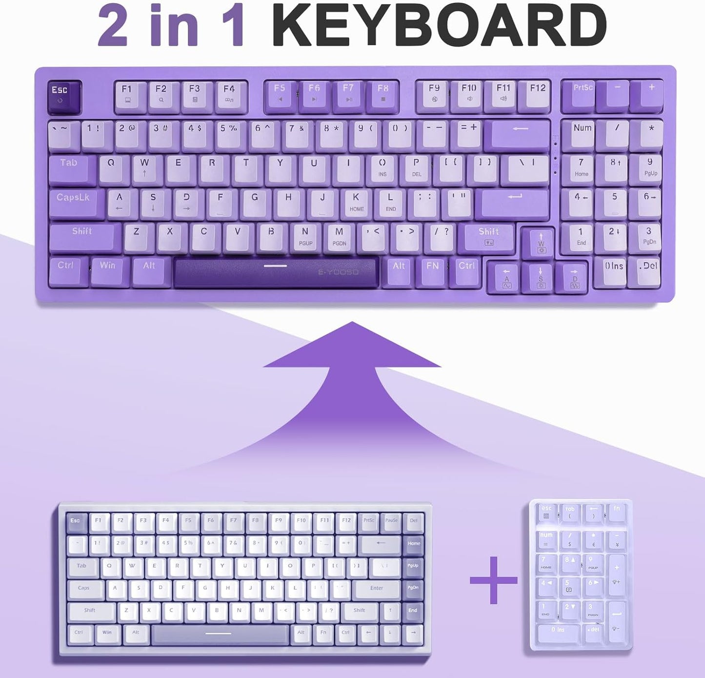 Mechanical Gaming Keyboard USB Wired Compact with Number Pad, Purple Led Backlit, Blue Switch, Detachable Type C Cable, 94 Keys for Pc/Computer/Laptop, White and Purple